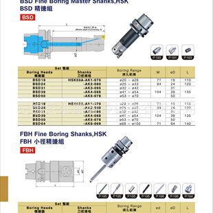 台湾ACROW  丸荣 HSK 精搪刀柄