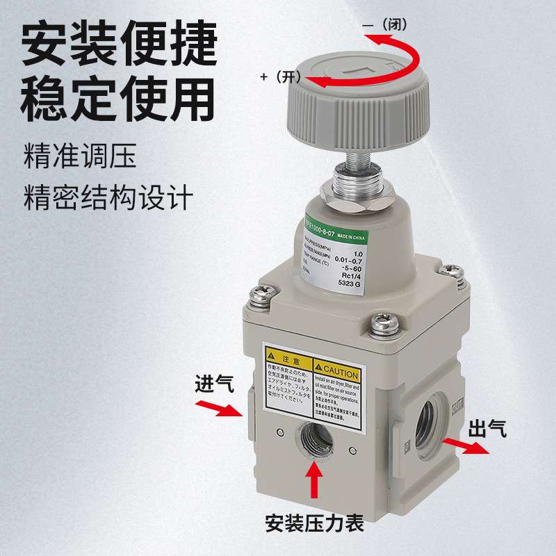 RP/RPE调压阀亿博RP1000-8-04-07-02 RPE1000-8-07-04 RP2000-10