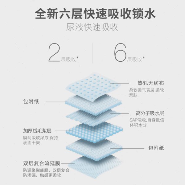 交配乱尿狗狗尿不湿小型生理礼貌生公狗专用卫泰迪宠物带纸尿裤防