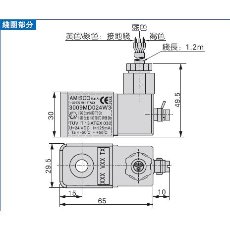 原装亚德客 防暴电磁阀线圈 B03系列线圈 CFB092A/B 原装全新