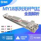 600 700 HA无杆气缸 650 800 MY1B20G 全新SMC原装