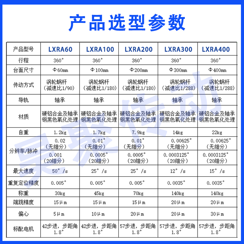 精密中空蜗轮蜗杆电动旋转平台RA60 100 200电控工作台定位分度盘