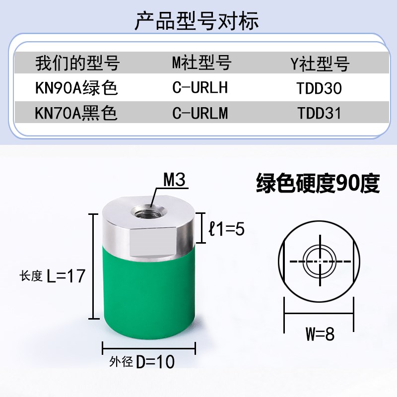 缓冲防撞螺丝包胶压块止动螺栓挡块内螺纹聚氨酯压块手拧螺丝M6M8