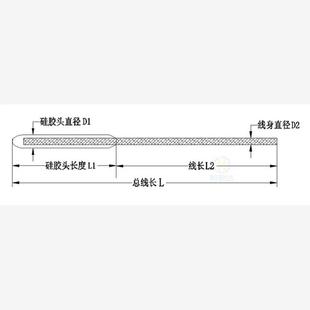 缺血栓线 MCAO线栓 硅胶线栓 小鼠线栓 中动脉栓塞模型 大鼠线栓