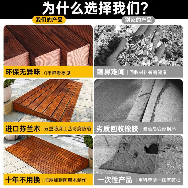 大号路沿过门槛汽车斜坡垫