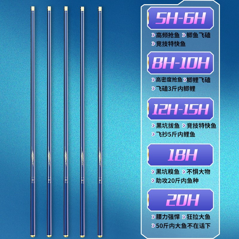 黑坑专用竿8h10h12h15h20h碳素超硬飞抄飞磕竿抢鱼竿竞技竿钓鱼竿