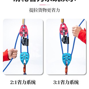 空调外机安d装拆卸升降自锁滑轮吊装重物省力滑轮组吊钩提拉上升