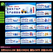 文明工地围挡宣传展板安全生产标语文明施工墙绘挂图CDR素材模板