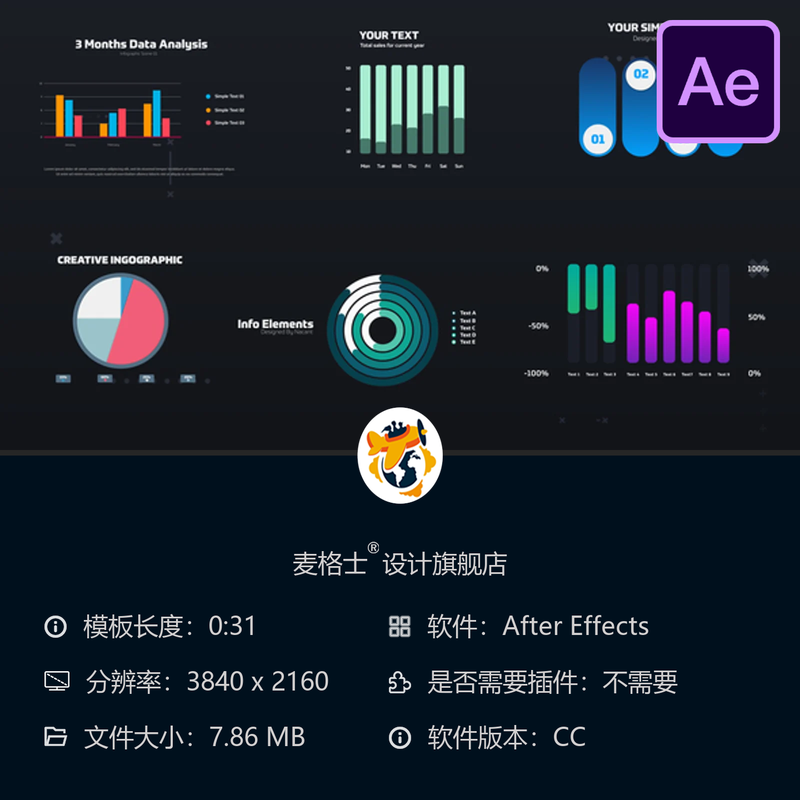 信息图表AE模板数据可视化国家标志商业分析动态图表素材资源包