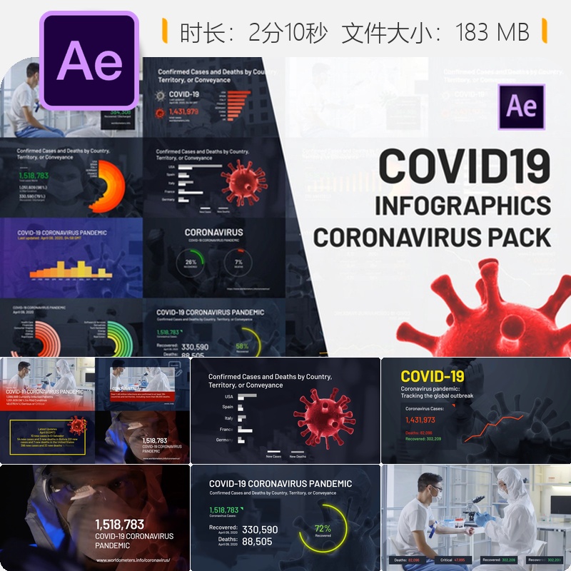 COVID19疫情数据统计信息图表AE模板病毒医疗新闻广播片头动画