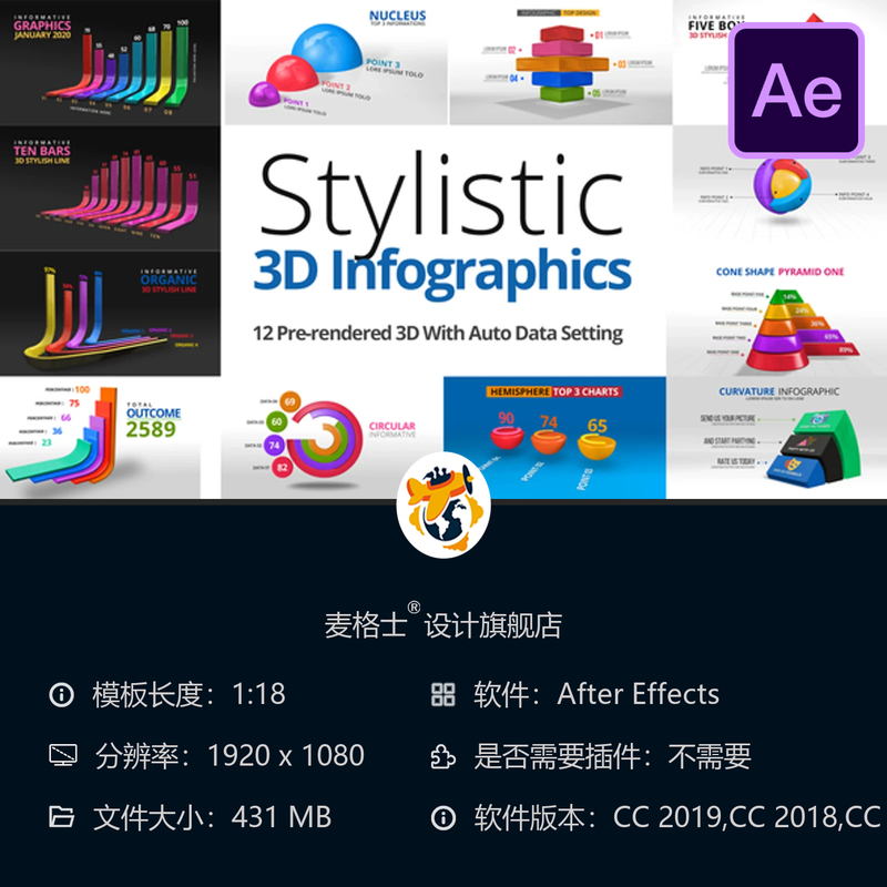 三维立体信息图表AE模板商务数据报告饼状图动画效果渲染制作
