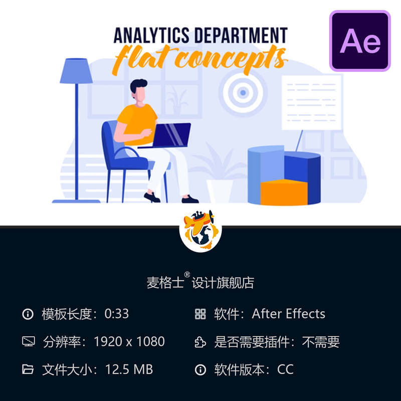AE模板扁平化分析部门数据图表动画商业卡通角色设计Bodymovin