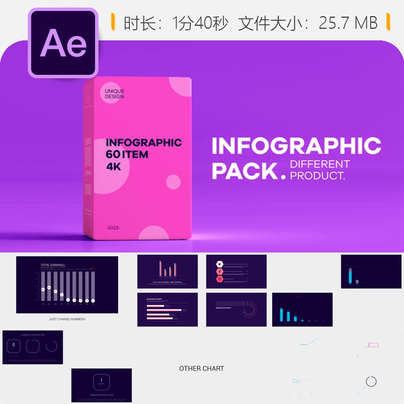 AE模板加密货币数据动态信息图表动画视频制作AE工程文件素材