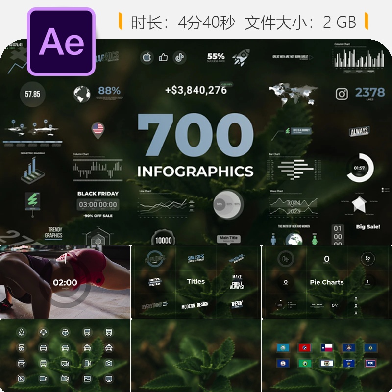 动态数据图表AE模板商务分析仪表板动画信息图企业经济指标展示