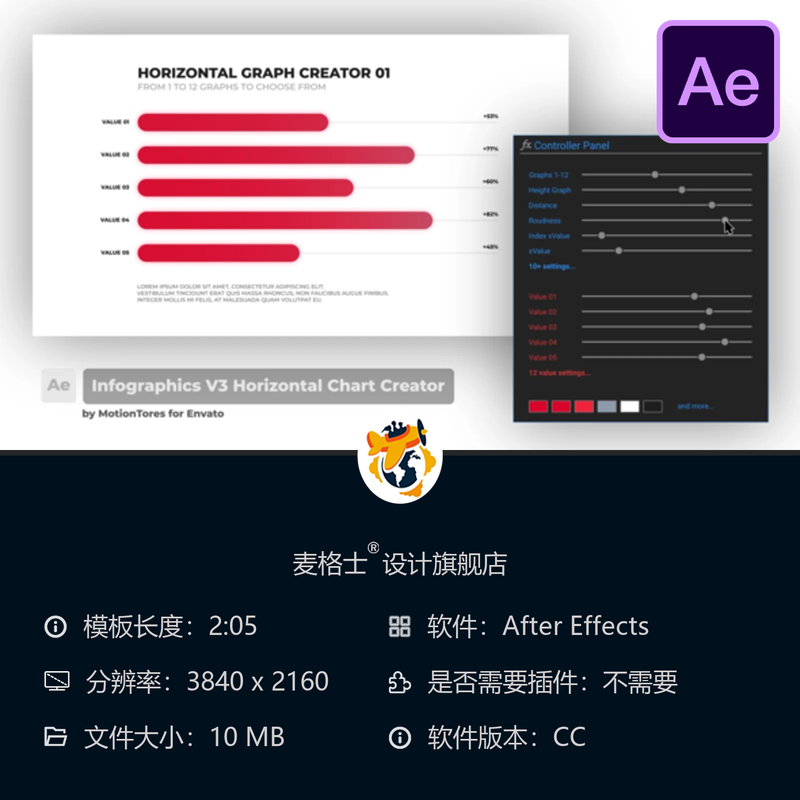 AE模板信息图表水平图表制作统计地图动画统计展示设计模板