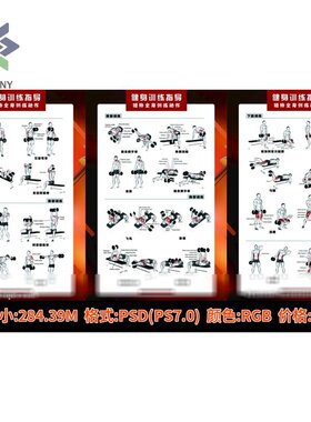减肥增肌训练步骤流程图健身房私教增肌减肥训练指引指导设计素材