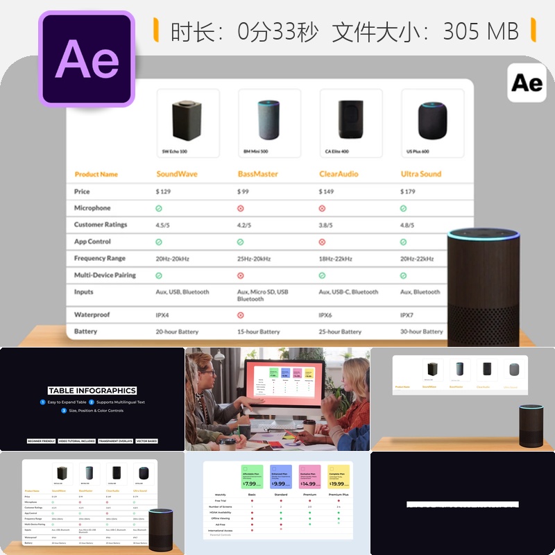 数据表格商务动画AE模板企业电商图表设计动态单元格比较分析