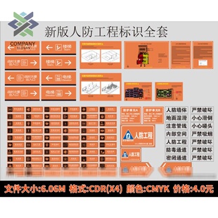 人防标识牌应急掩蔽场所出入口防空地下室使用须知志标牌设计素材