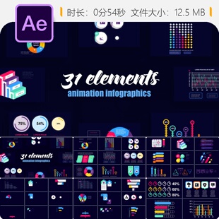 AE模板科技信息图表元素图形统计数据分析工作流程动画设计制作