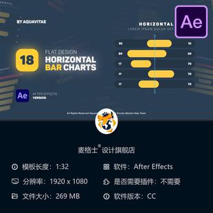 扁平设计水平柱状图AE模板企业数据可视化动态信息图表动画效果