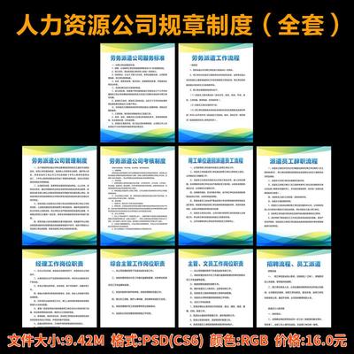 劳务派遣公司规章管理制度劳动纪律人力资源中介上墙标牌设计文件