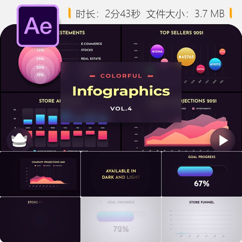 多彩信息图表AE模板企业数据可视化动态元素图表动画设计制作