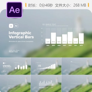 AE模板科技感垂直柱状图信息可视化企业数据统计动画效果展示