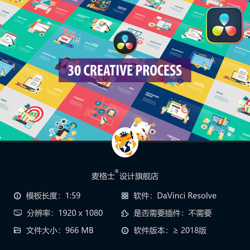 创意流程MG动画达芬奇模板3D建模分析概念动态背景企业蓝图设计