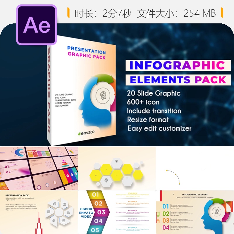 AE模板企业营销信息图形广告宣传过渡动画视频素材包特效元素