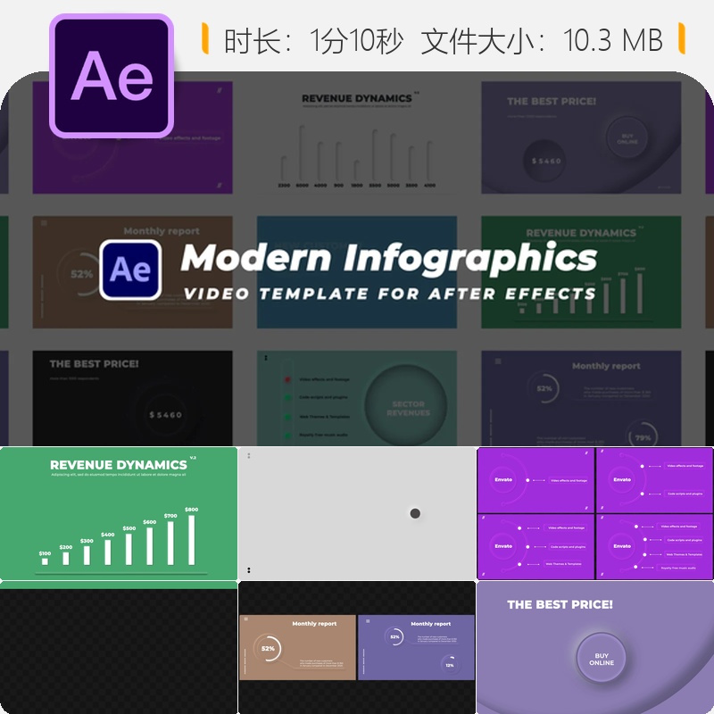 现代信息图表动画AE模板数据可视化科技未来风格设计元素图表