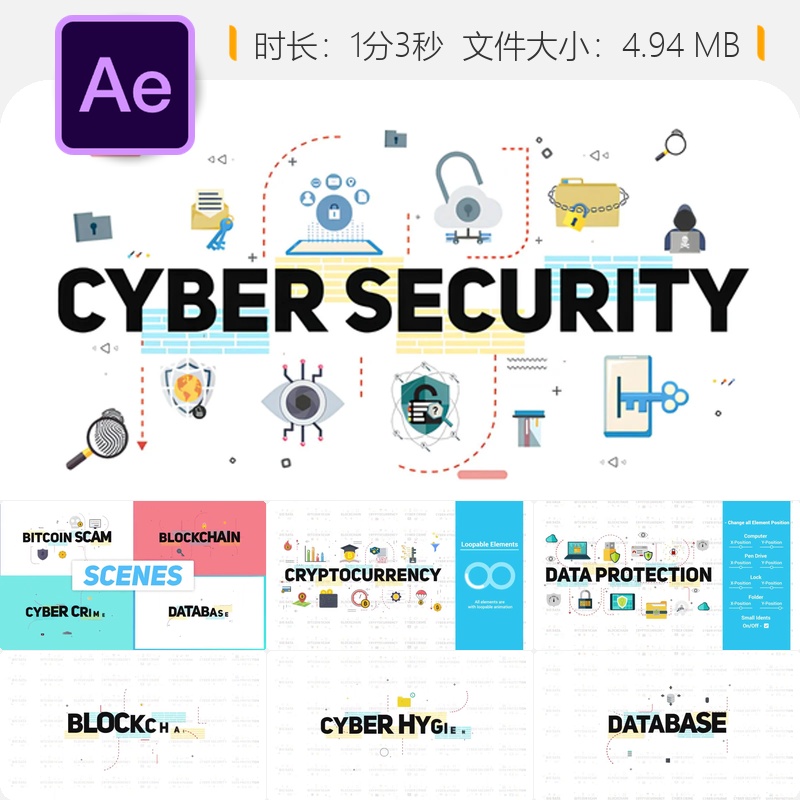 网络安全加密数据保护动画AE模板企业防火墙指纹认证数据安全