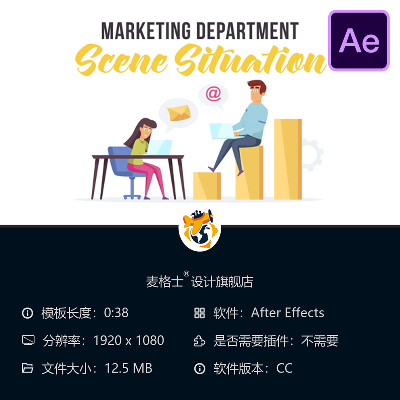 市场营销部门场景动画AE模板创意脑图卡通角色行为图表设计制作