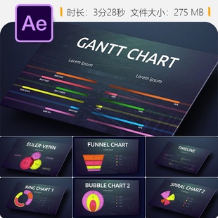 现代信息图表AE模板柱状图统计元素动画制作图表图形设计工具