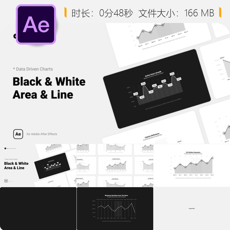 黑白线条面积图表AE模板科技信息可视化动画企业数据统计展示