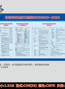 机动车安全技术检验GB 38900-2026 检验项目展板海报素材