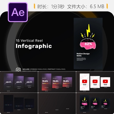 信息图表动画AE模板加密货币经济数据可视化社交媒体场景元素