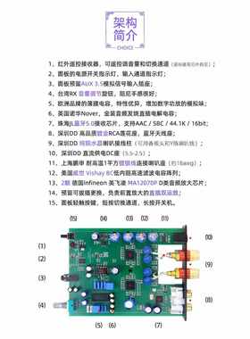小影A1 双MA12070数字功放机 新生代160W音响D类 英飞凌超TPA3116