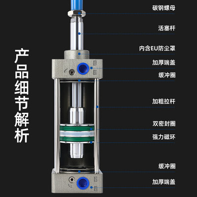 。SC32/40/50/63/80/100-25-50x100x150x200x300小型大推力标准气