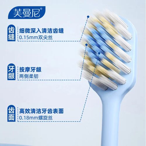 【下单立减50】山型牙刷细丝洁齿宽头软毛牙刷成人家庭装男女ZP