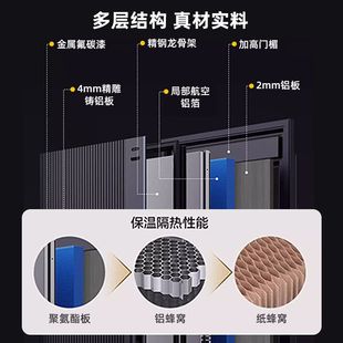 全铝甲级防盗门家用入户门别墅安全门铸铝防爆门进户门子母门定制