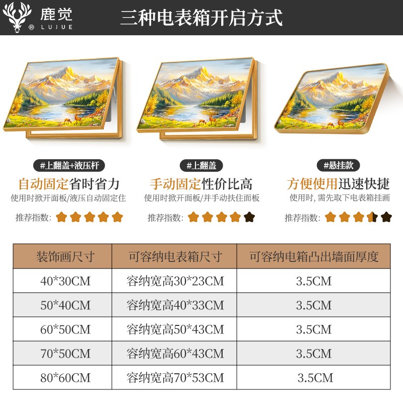 聚宝盆山水画电表箱装饰画高级感电闸盒挂画金山画多媒体盒遮挡画
