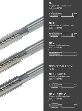 欧洲进口管螺纹丝锥丝攻 TIN镀钛涂层Volkel Germany NPT3/4*14