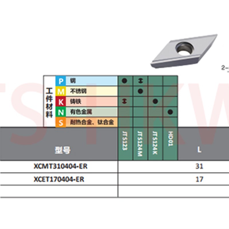 长刃倒角刀杆ECC31005R大孔经加长刃倒角器B60/B45R度刀片XCET310
