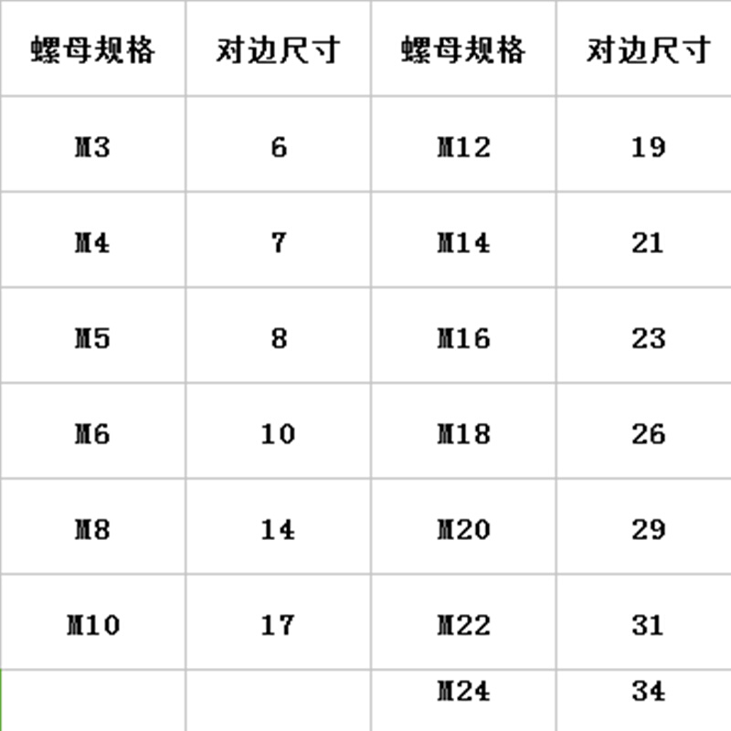 。4.8级六角螺母镀锌母螺帽螺丝帽M3M4M5M6M8M10M12M14M24