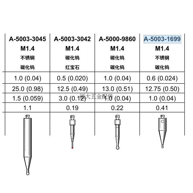 原装雷尼绍A-5003-1699 Walter测针 M1.4螺纹测针 0.6×12.75长