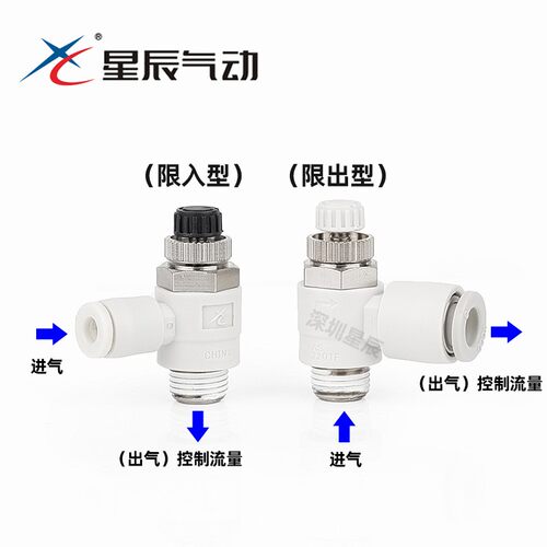 星辰节流阀调速接头AS1201F04/06-M5 AS2201F08/10-01/02 AS3211F