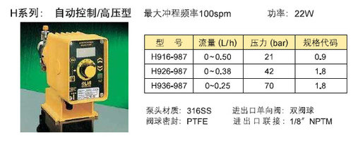 米顿罗G系列机械隔膜泵GM0330计量泵