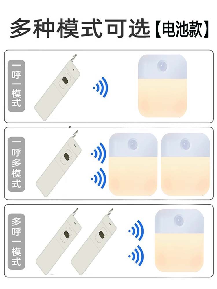 足浴会所房间无线报警器教培远程呼叫铃宾馆按摩技紧急一键提醒器