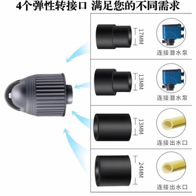 鱼缸自动旋转出水口水泵出水口造浪头F水族小型造浪造流器缓流鸭