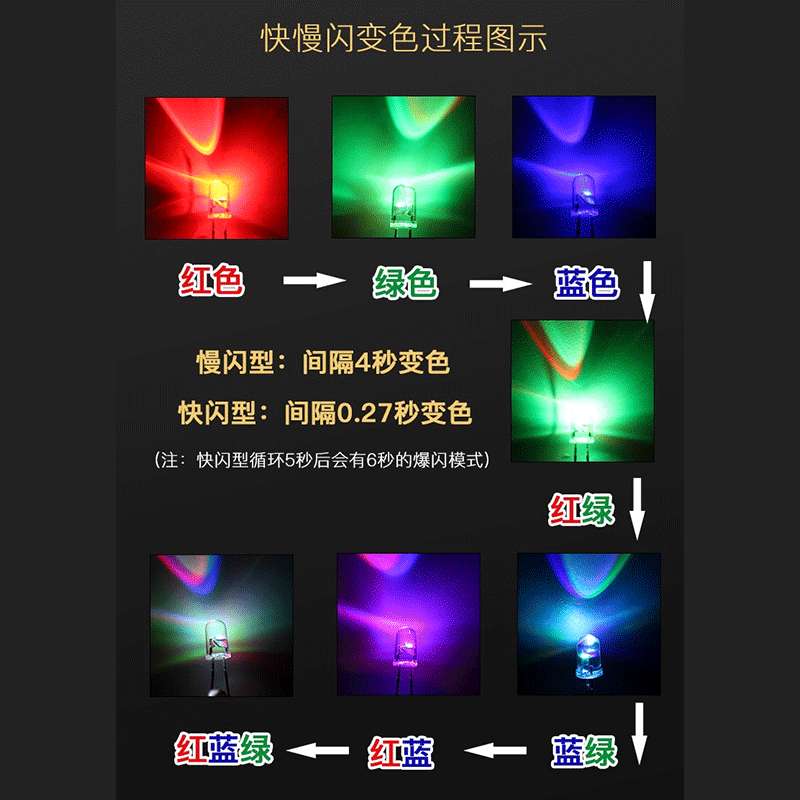 f3透明3mm七彩快闪慢闪RGB自动闪变色直插式led灯珠发光二级管